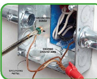 Cable joint termination